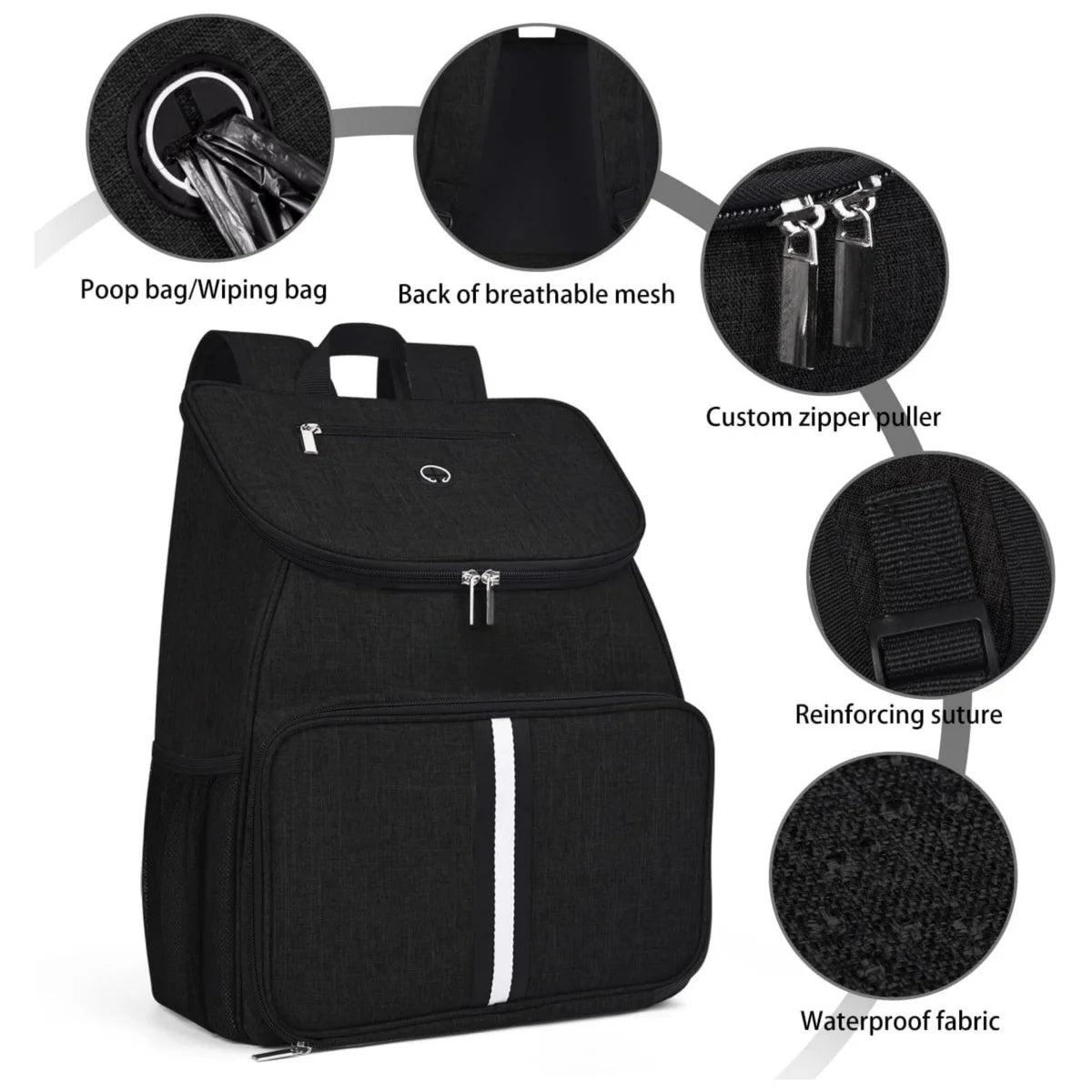 1 Pc Pet Travel Bag Dog Cat Supplies Backpack, Water-Resistent Diapers Food Travel Tote Backpacks Weekend Bags Accessories Set O