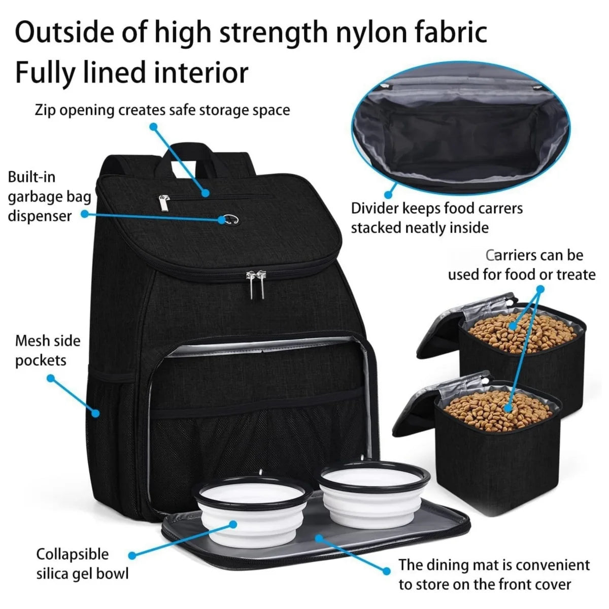 1 Pc Pet Travel Bag Dog Cat Supplies Backpack, Water-Resistent Diapers Food Travel Tote Backpacks Weekend Bags Accessories Set O