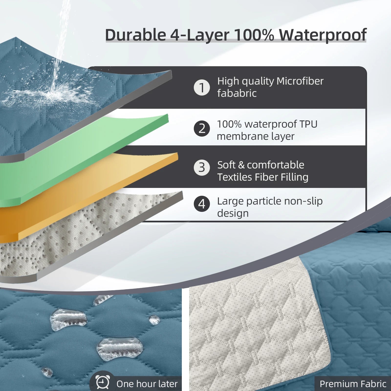 Waterproof Non-Slip Dog Bed Cover and Pet Blanket Sofa Pet Bed Mat Car Incontinence Mattressprotectors Furniture Couch Cover